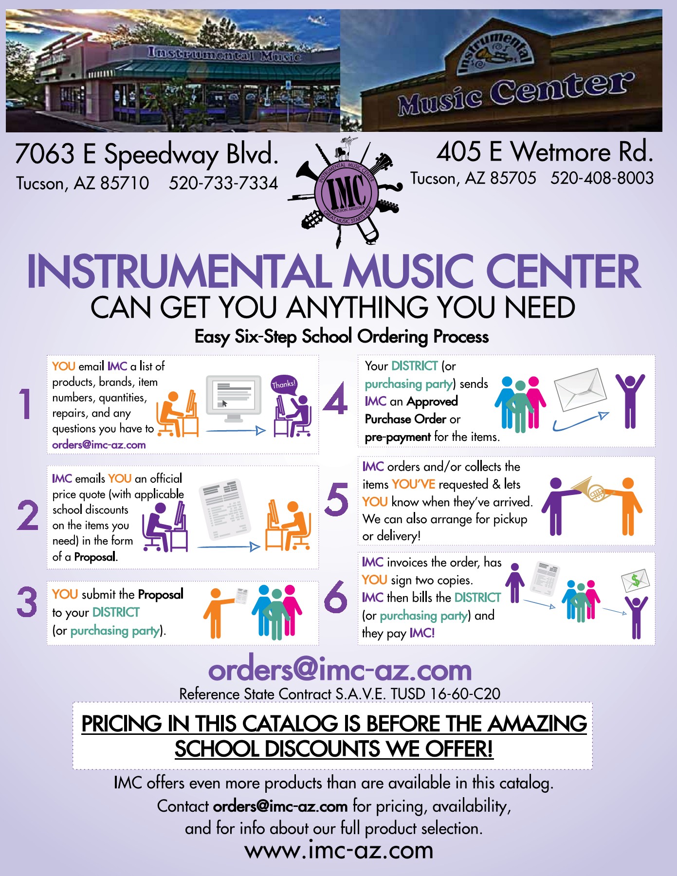 Parts & Accessories Remo P31123C2 23Inch Powerstroke III Coated Bass