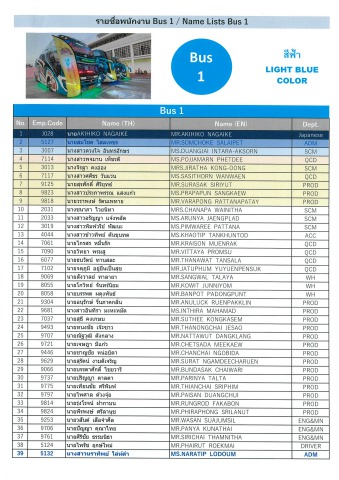 2023_Bus's Name list