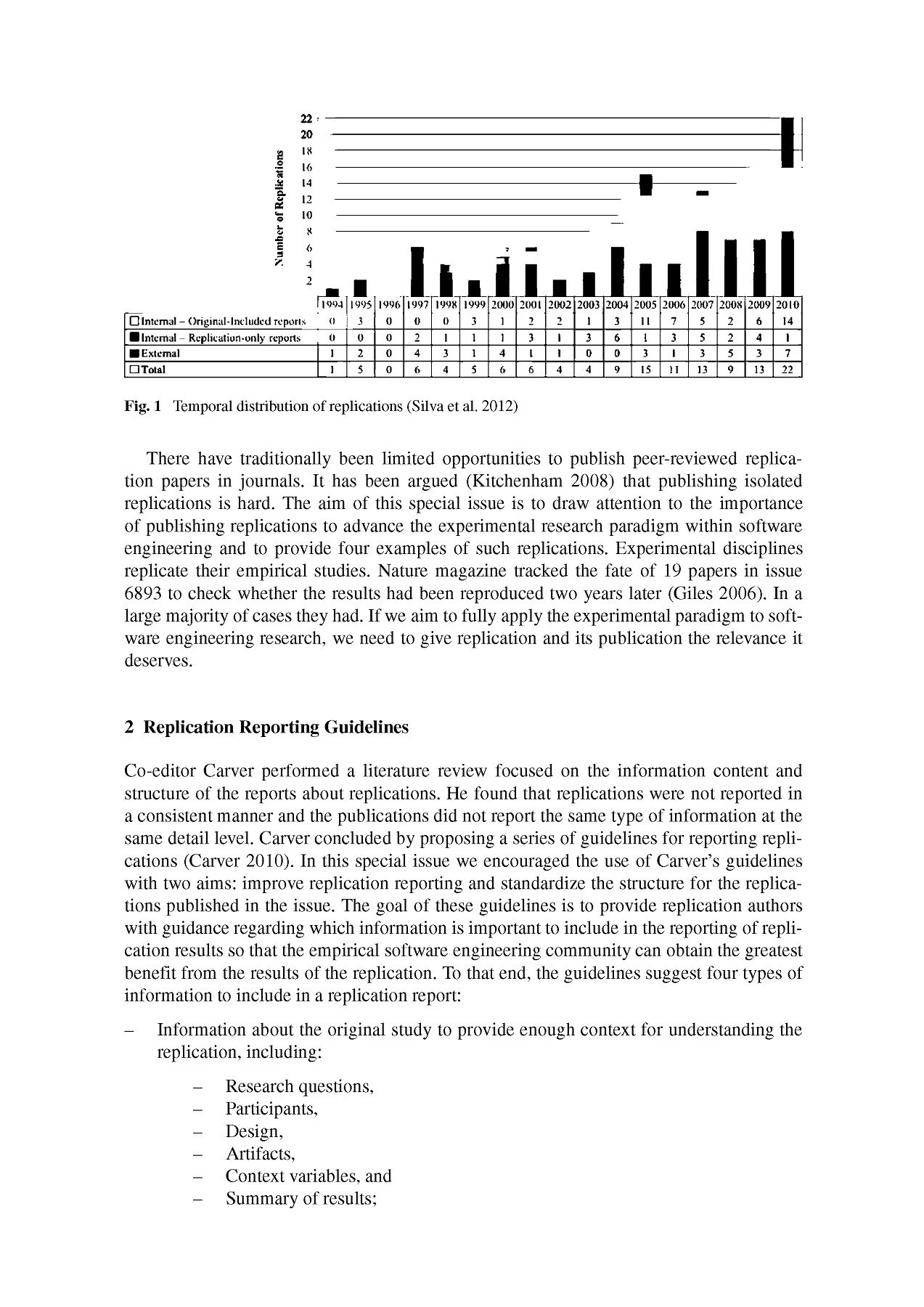 Replications of software engineering experiments