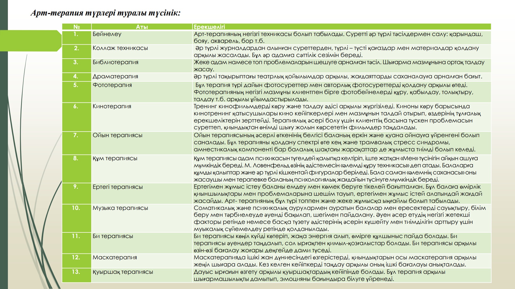 Салбыраған шарлар Қытайлық әйелдердің ашық суреттері