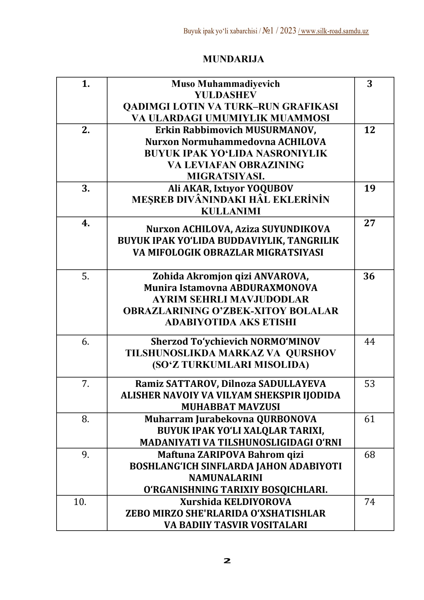 Porno tomosha qilish Chuqur teshik porno onlayn