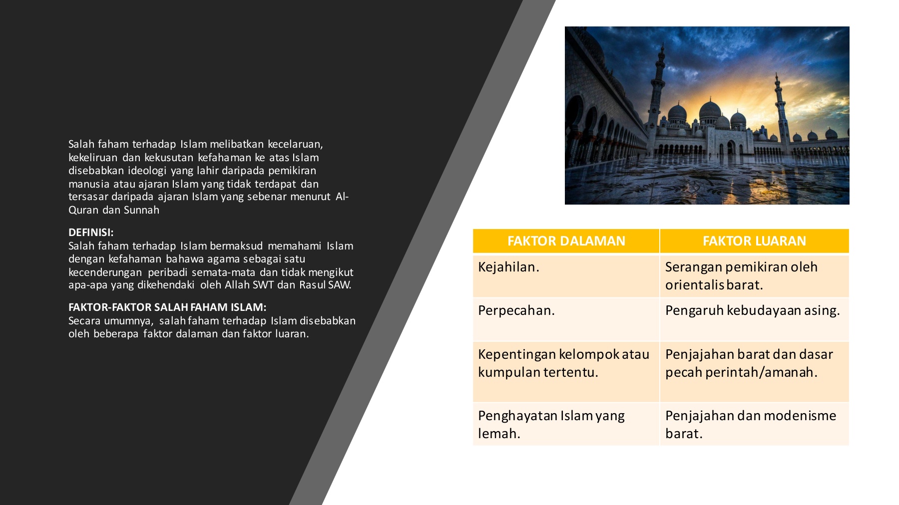 Salah Faham Terhadap Islam Flip Ebook Pages 1 32 Anyflip Anyflip