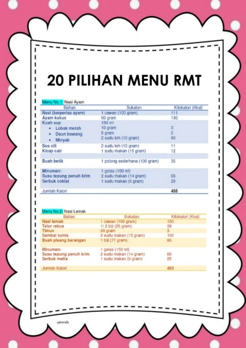 20 MENU RMT