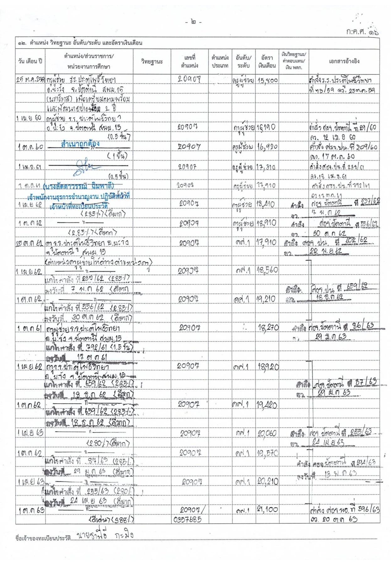 กพ.7