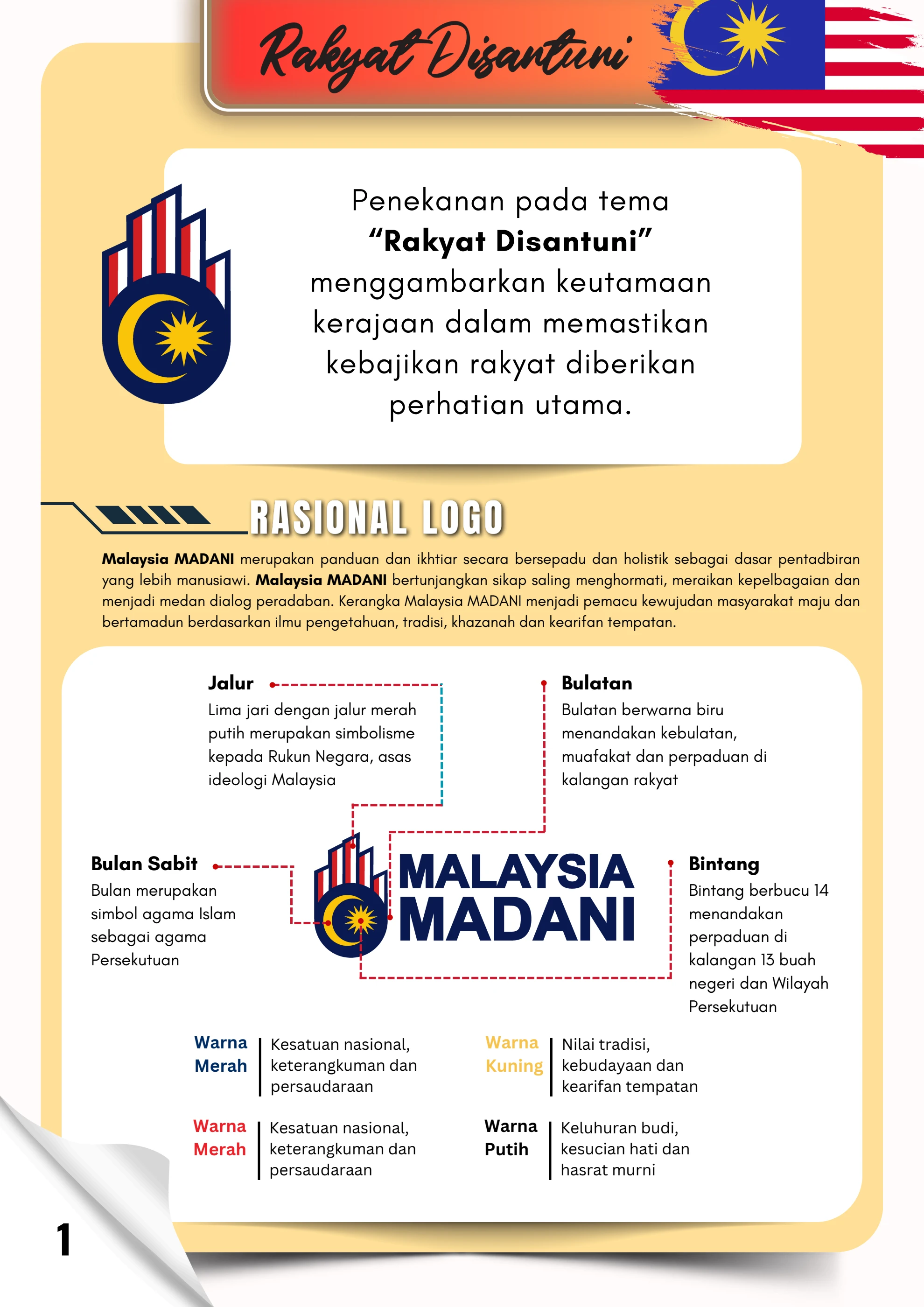 BUKU PROGRAM MERDEKA 2025