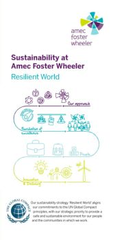 AMEC SUSTAIN 4