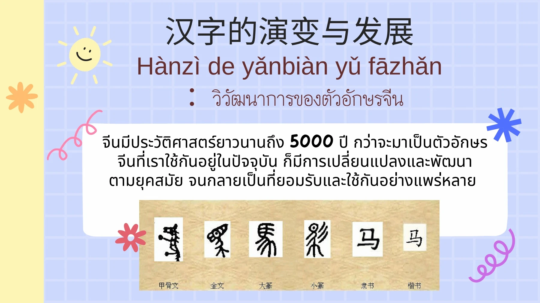 Unit 3 第三课 汉字的演变与发展 pdf(2)