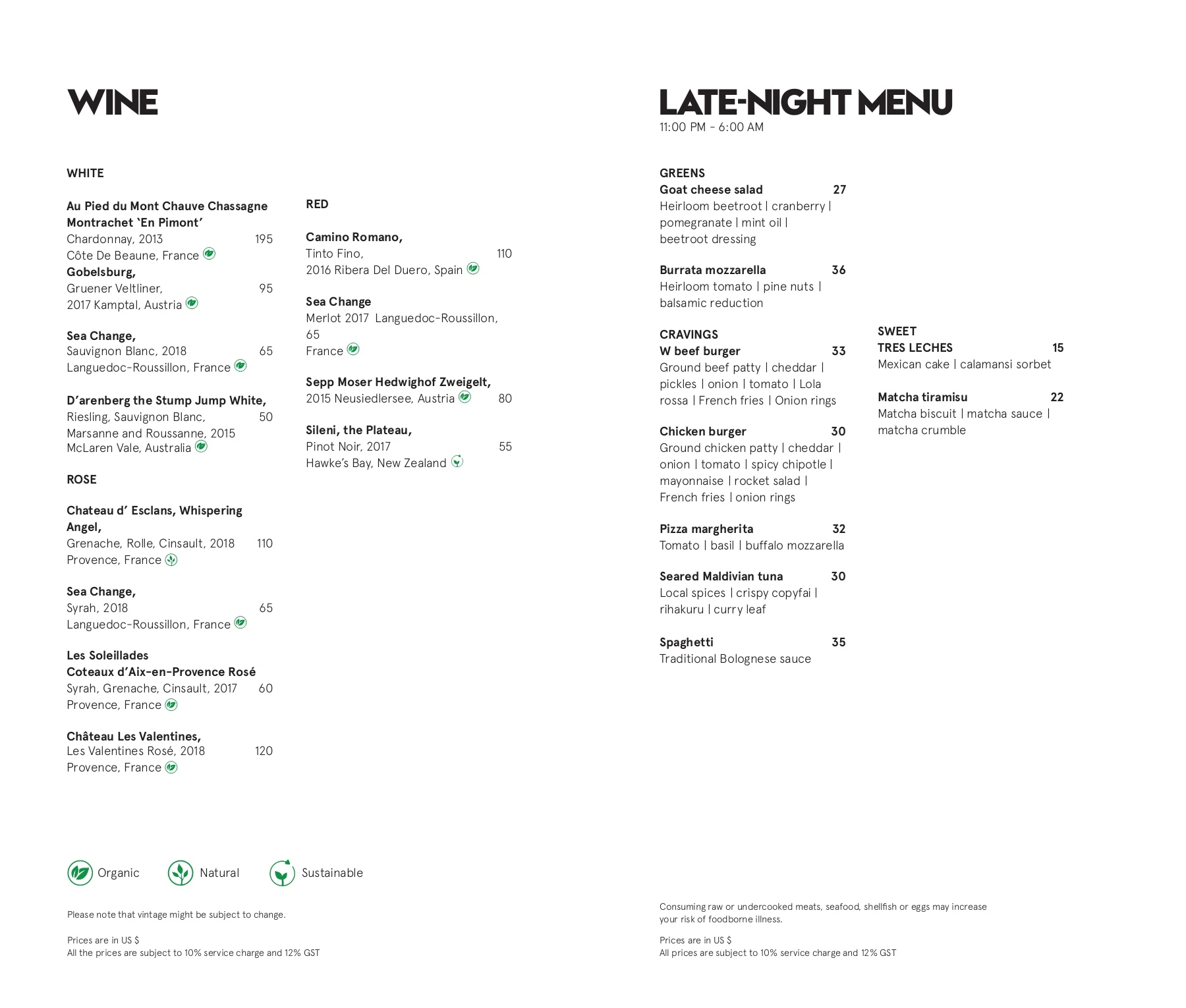 IRD Menu