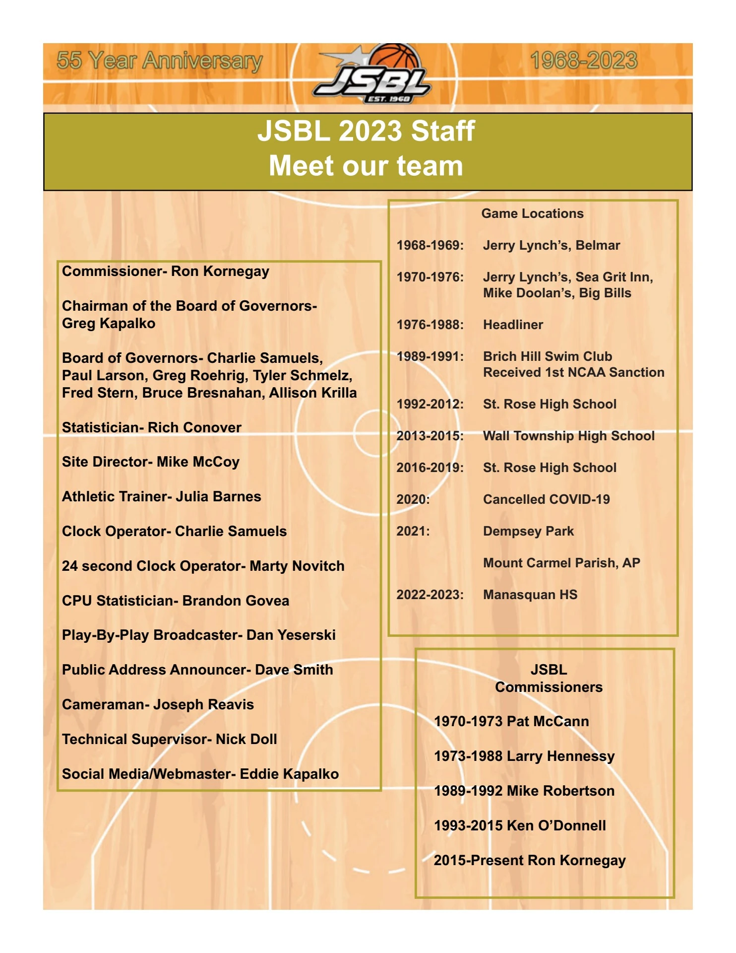 Jsbl 55th Anniversary Program JSBL