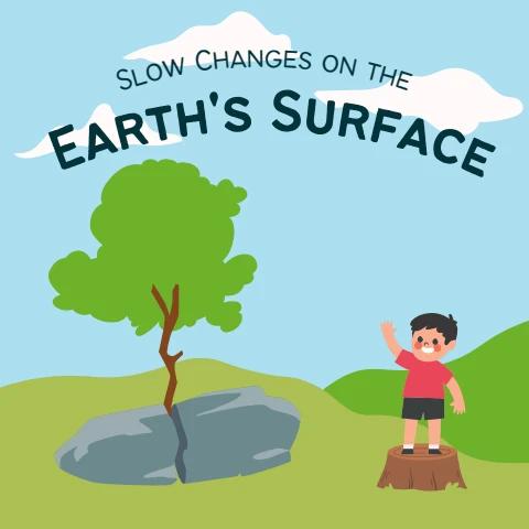 Slow Changes on the Earth's Surface Story Book in Light Blue Green Hand