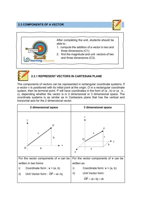 Unit 2.3 Components of Vector