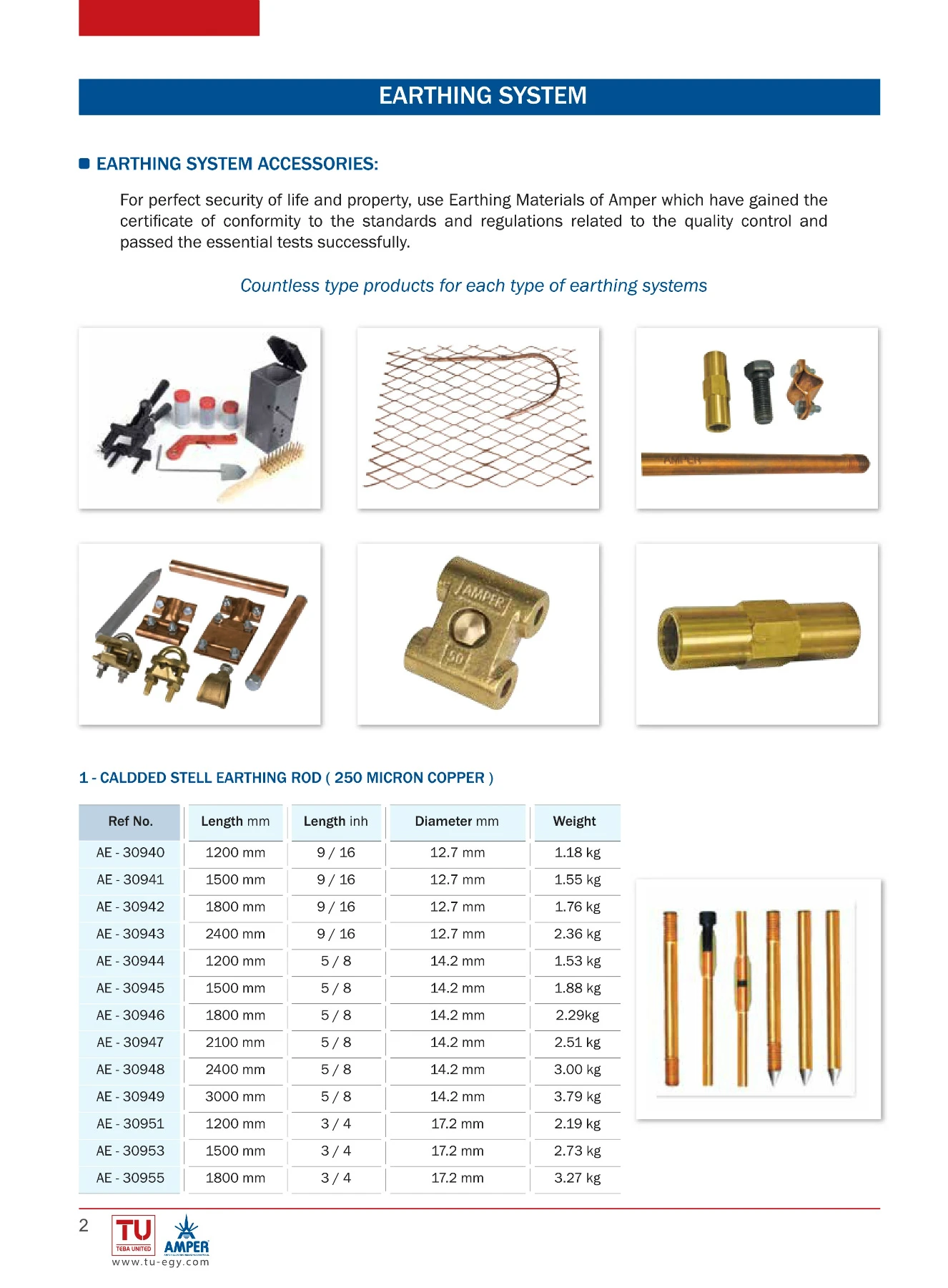 Earthing - AMPER