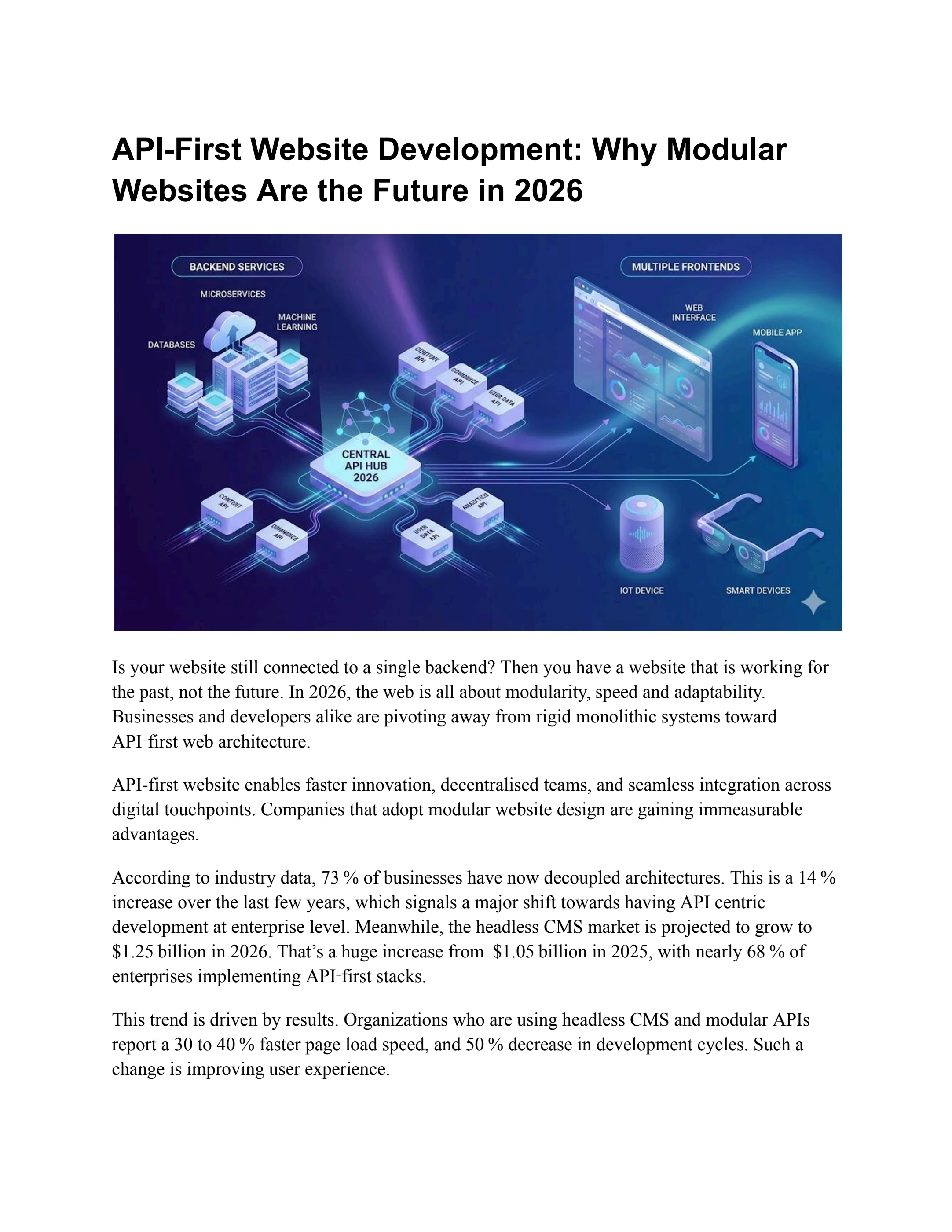 API-First Website Development in 2026: The Future of Modular Web Design ...