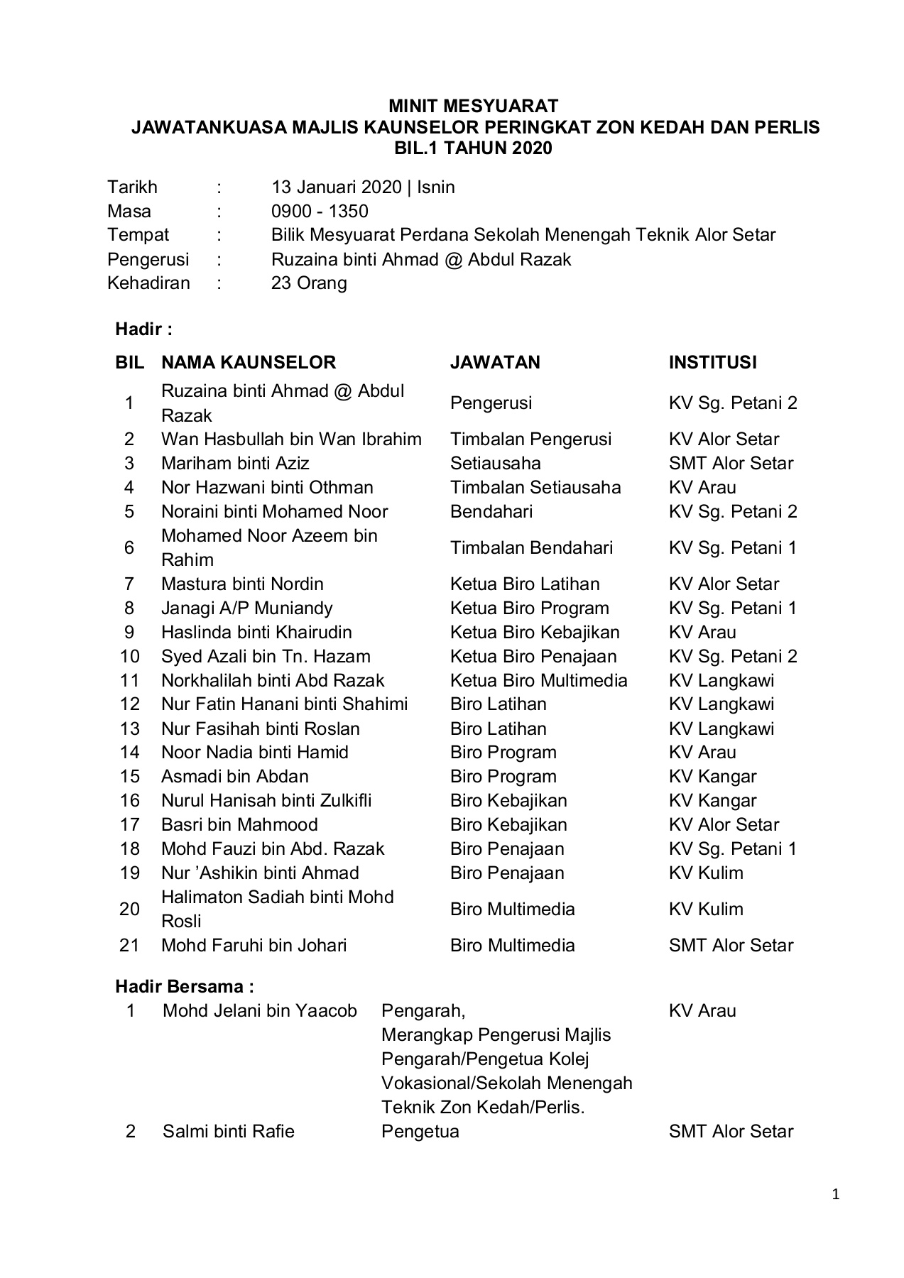 Minit Mesyuarat Majlis Kaunselor Kv Smt Zon Kedah Perlis Bil 1 2020 Flip Ebook Pages 1 6 Anyflip Anyflip