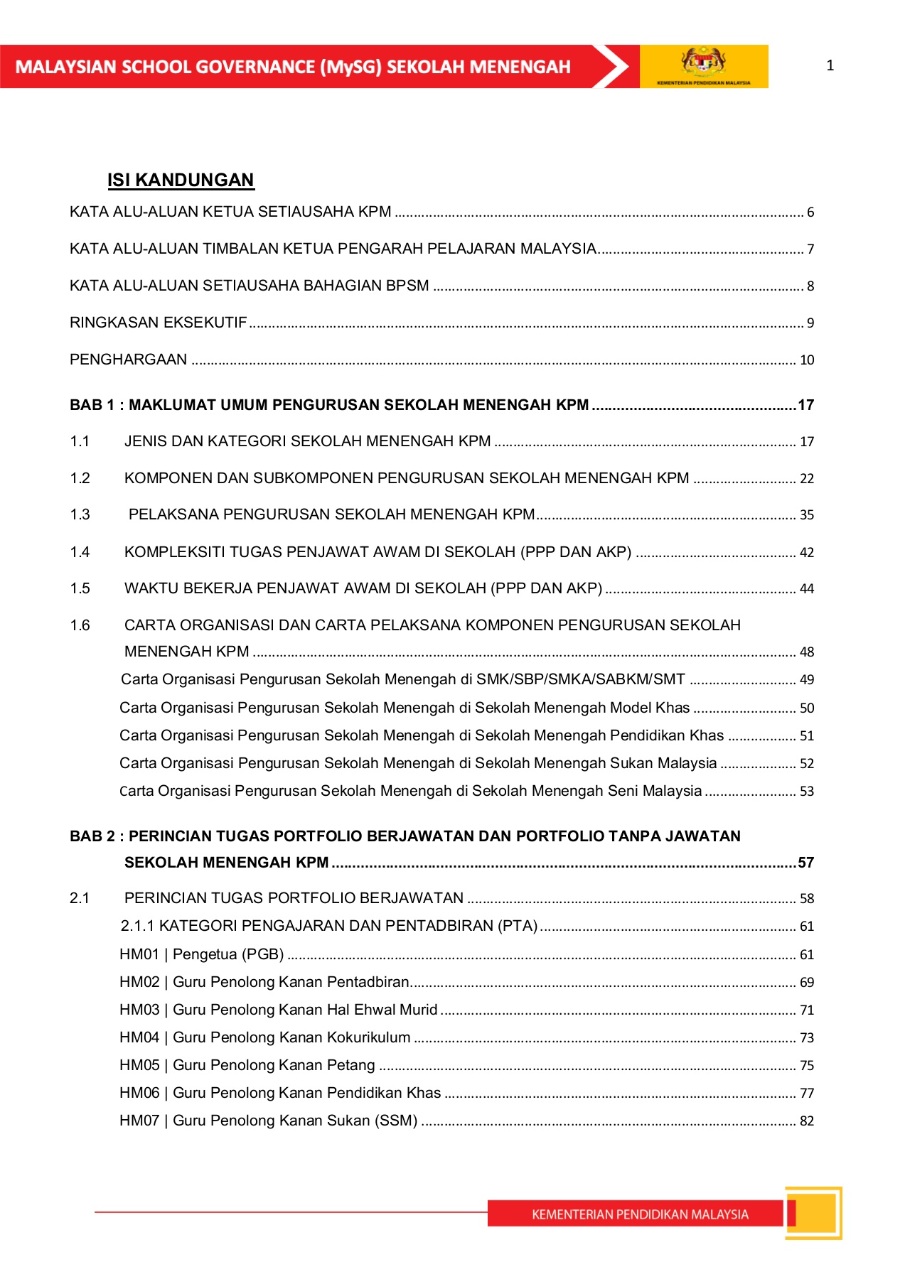 Perkhidmatan Bantuan Profesional dan Anggaran Kos untuk Pengindeksan