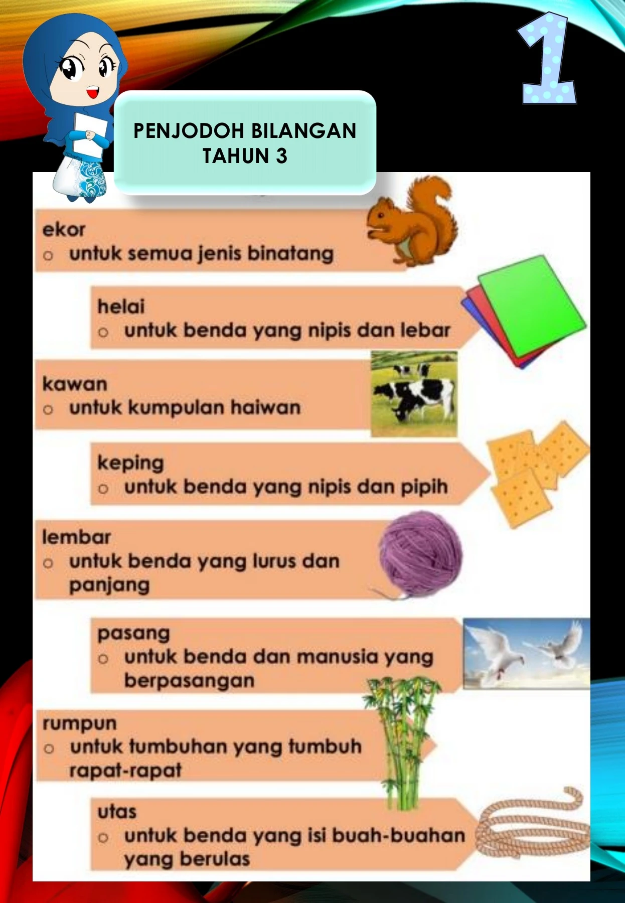 PENJODOH BILANGAN TAHUN 3