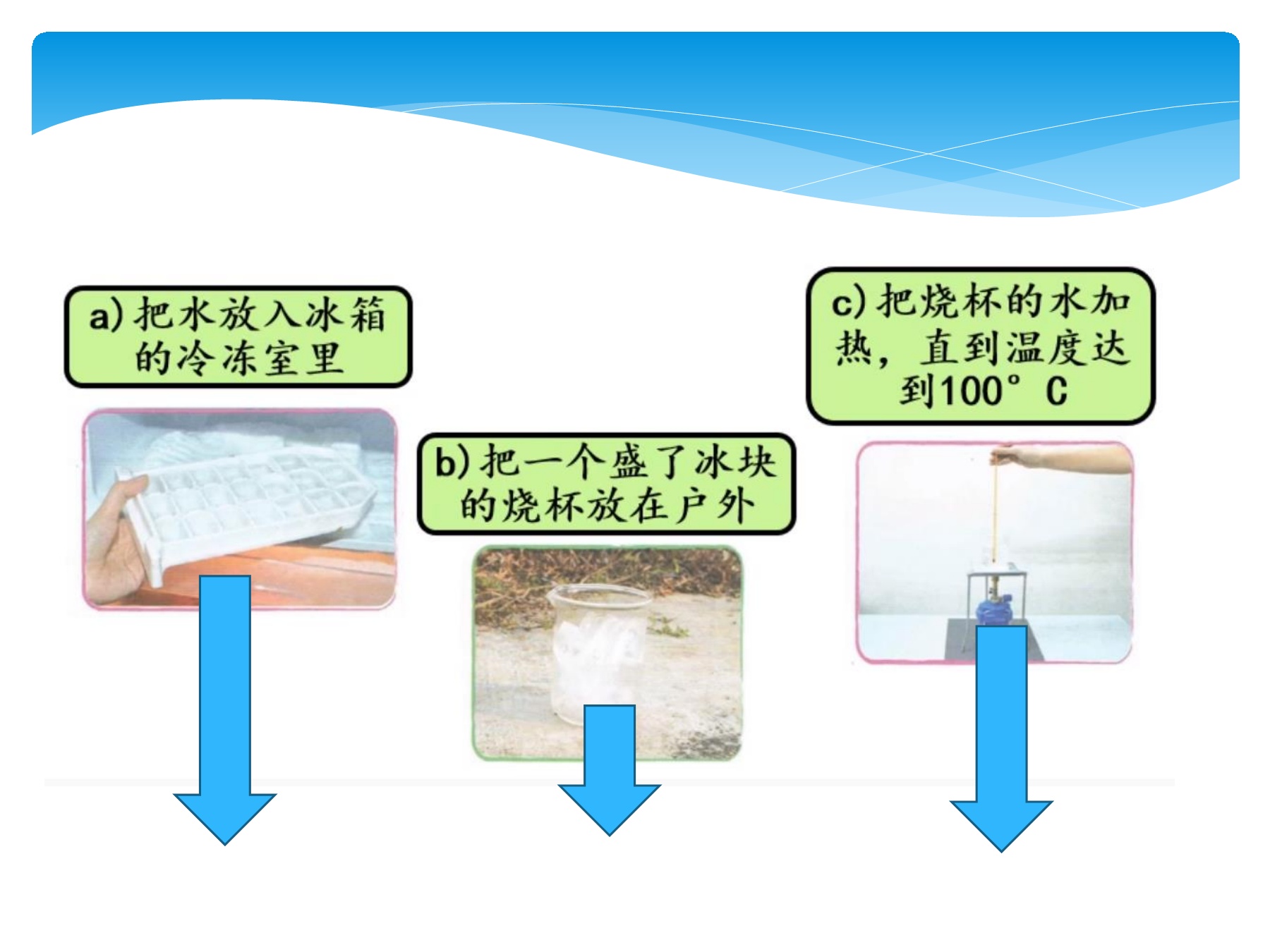 五年级科学 物质形态的改变 Flip Ebook Pages 1 11 Anyflip Anyflip