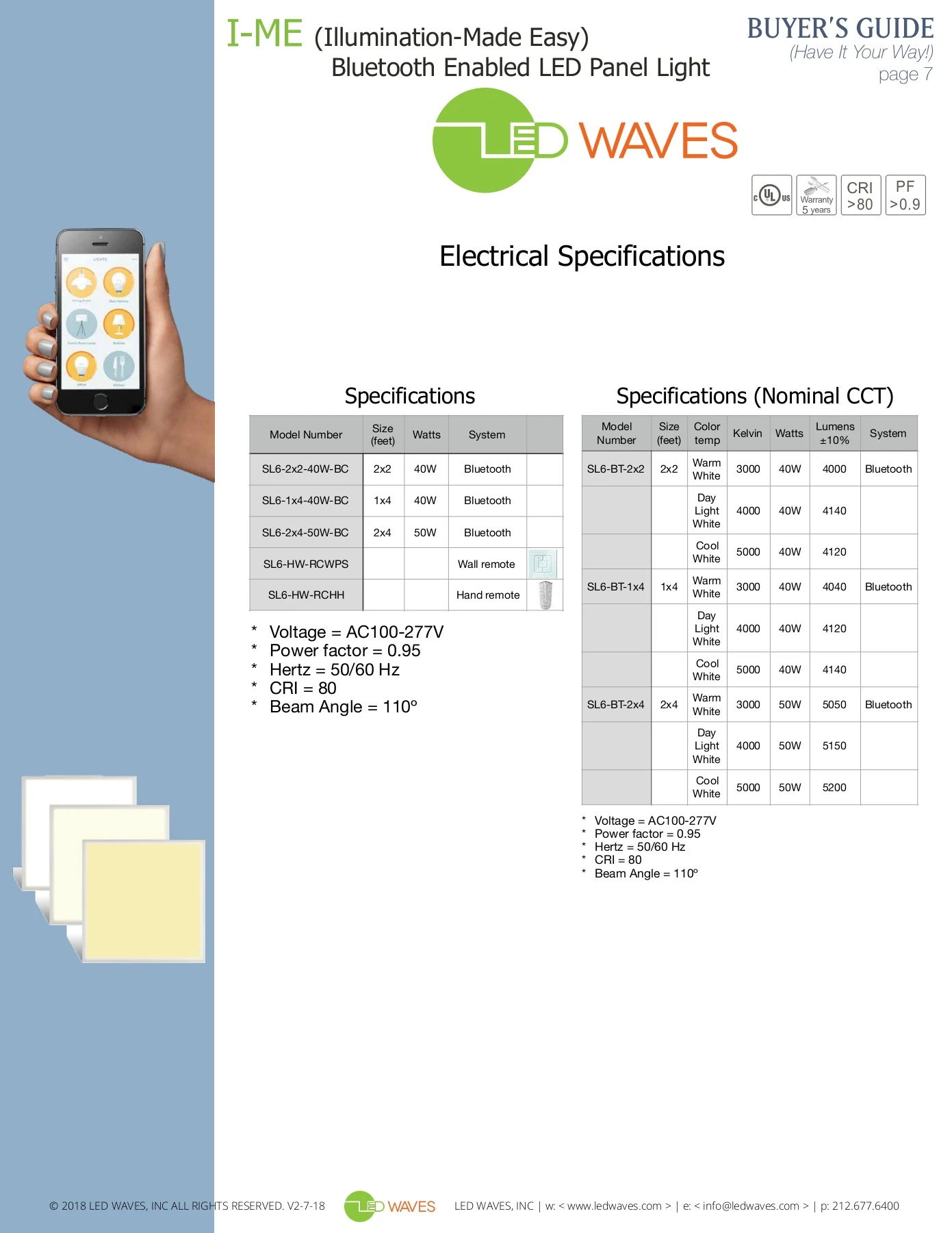 LED WAVES 2018 March Buyers_Guide_ Compilation