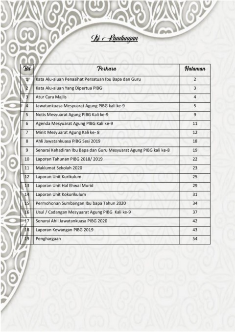 Buku Program Mesyuarat Pibg 2020 Flip Ebook Pages 1 50 Anyflip Anyflip