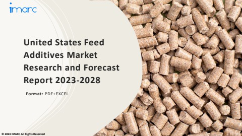 United States Feed Additives Market PDF 2023-2028: Size, Share, Trends ...
