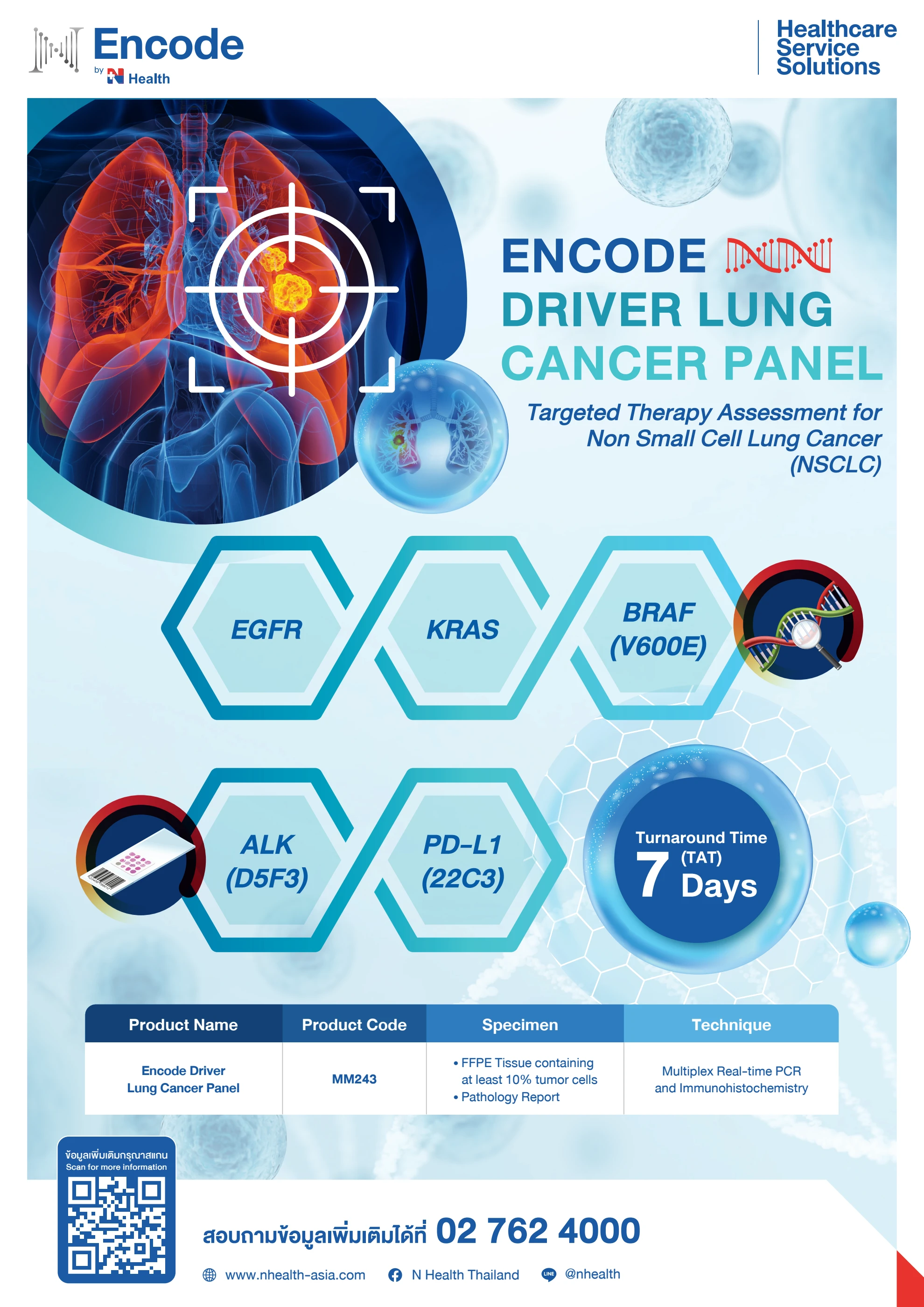 Encode Driver Encode Driver Lung