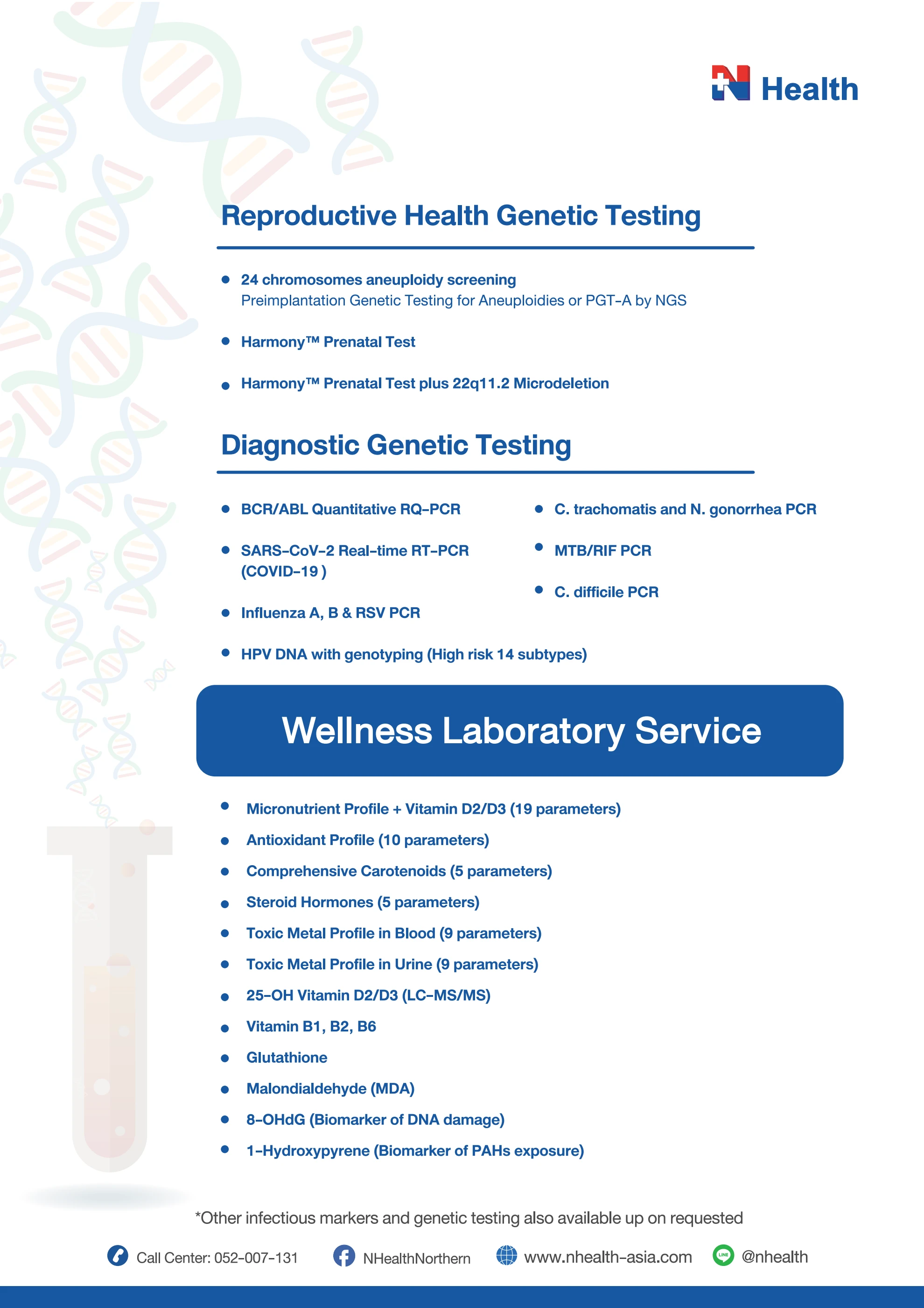 Wellness Testing