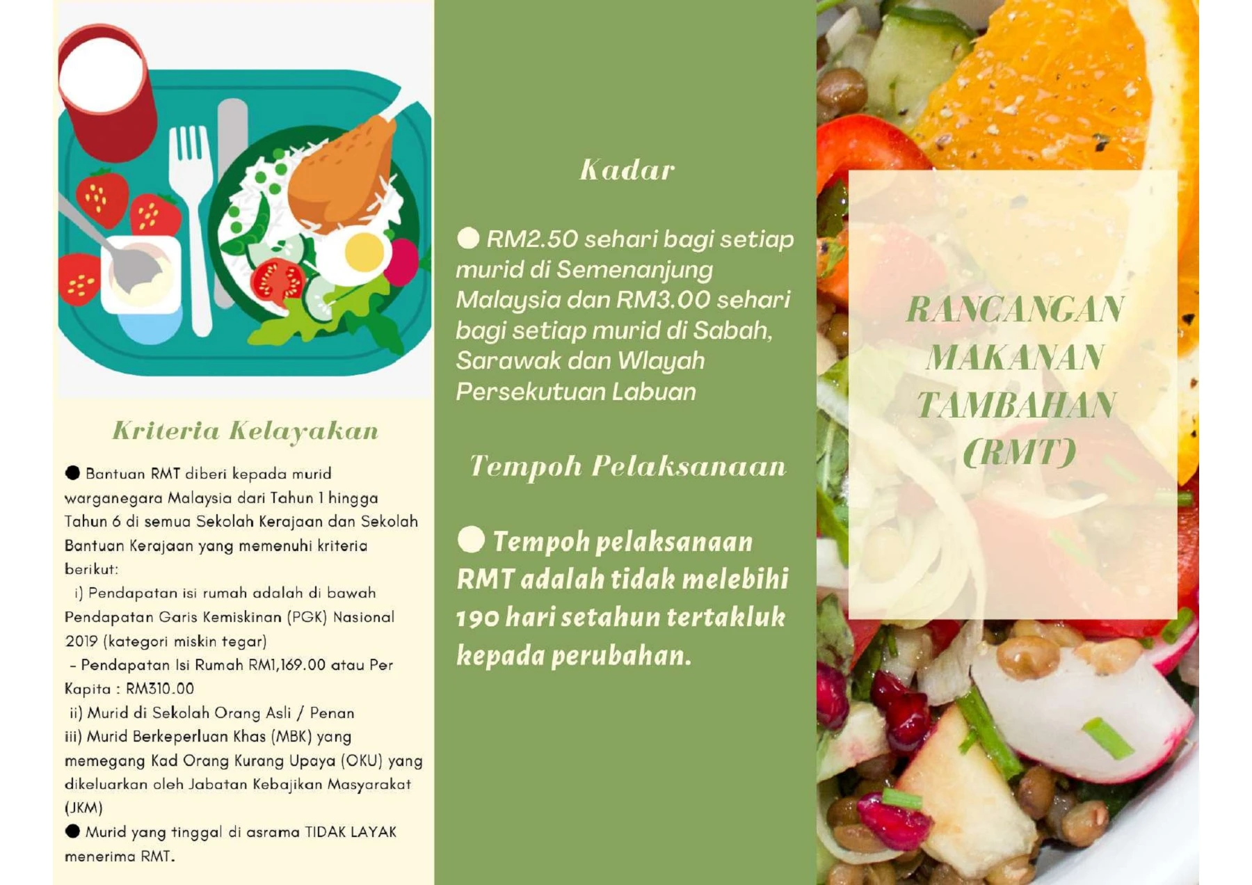 RANCANGAN MAKANAN TAMBAHAN (RMT)