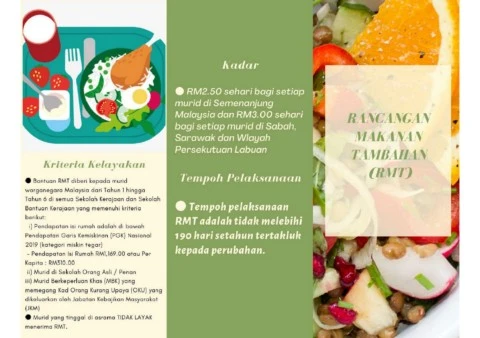 RANCANGAN MAKANAN TAMBAHAN (RMT)