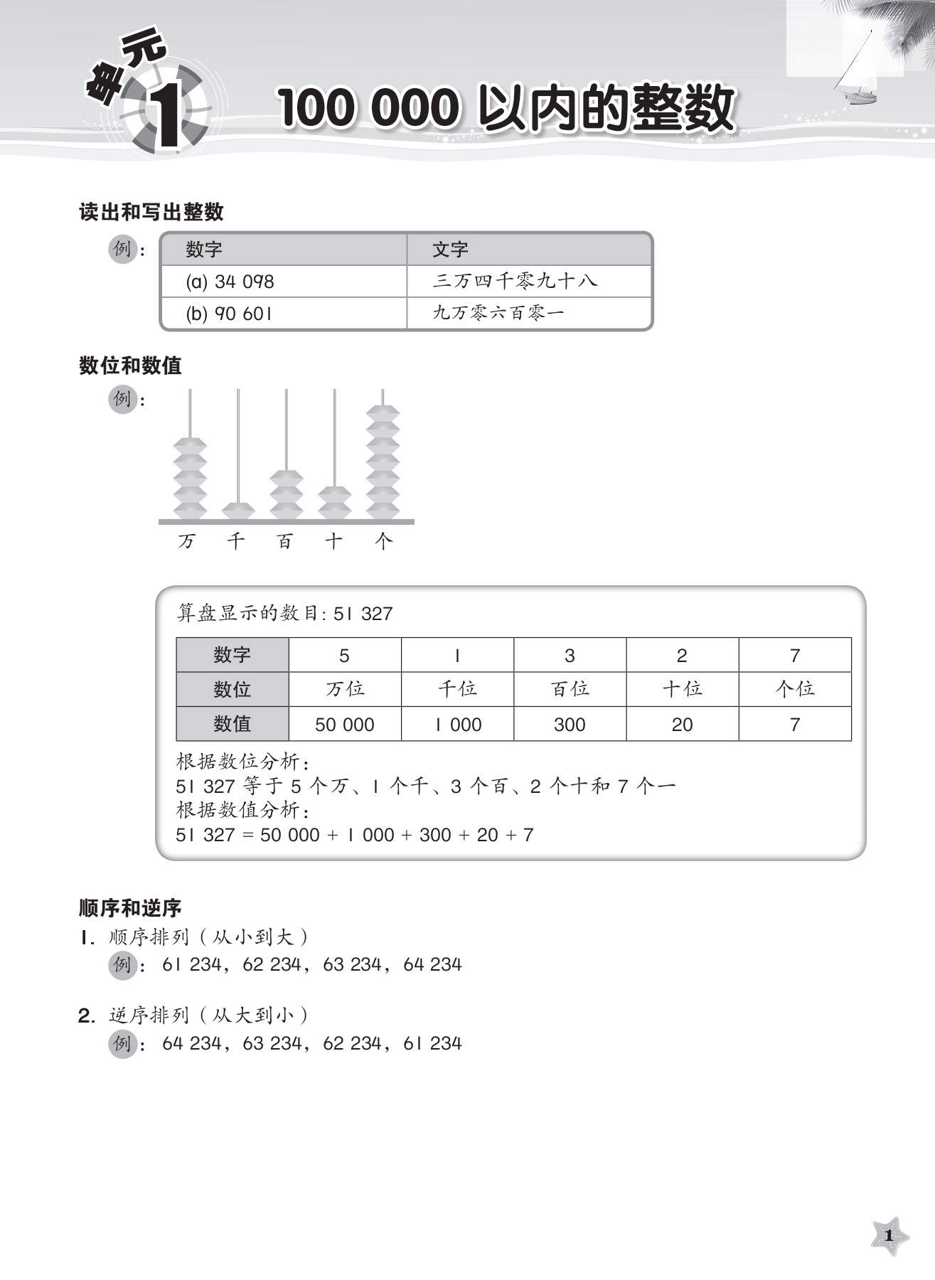 四年级数学笔记- Flip eBook Pages 1-39 | AnyFlip