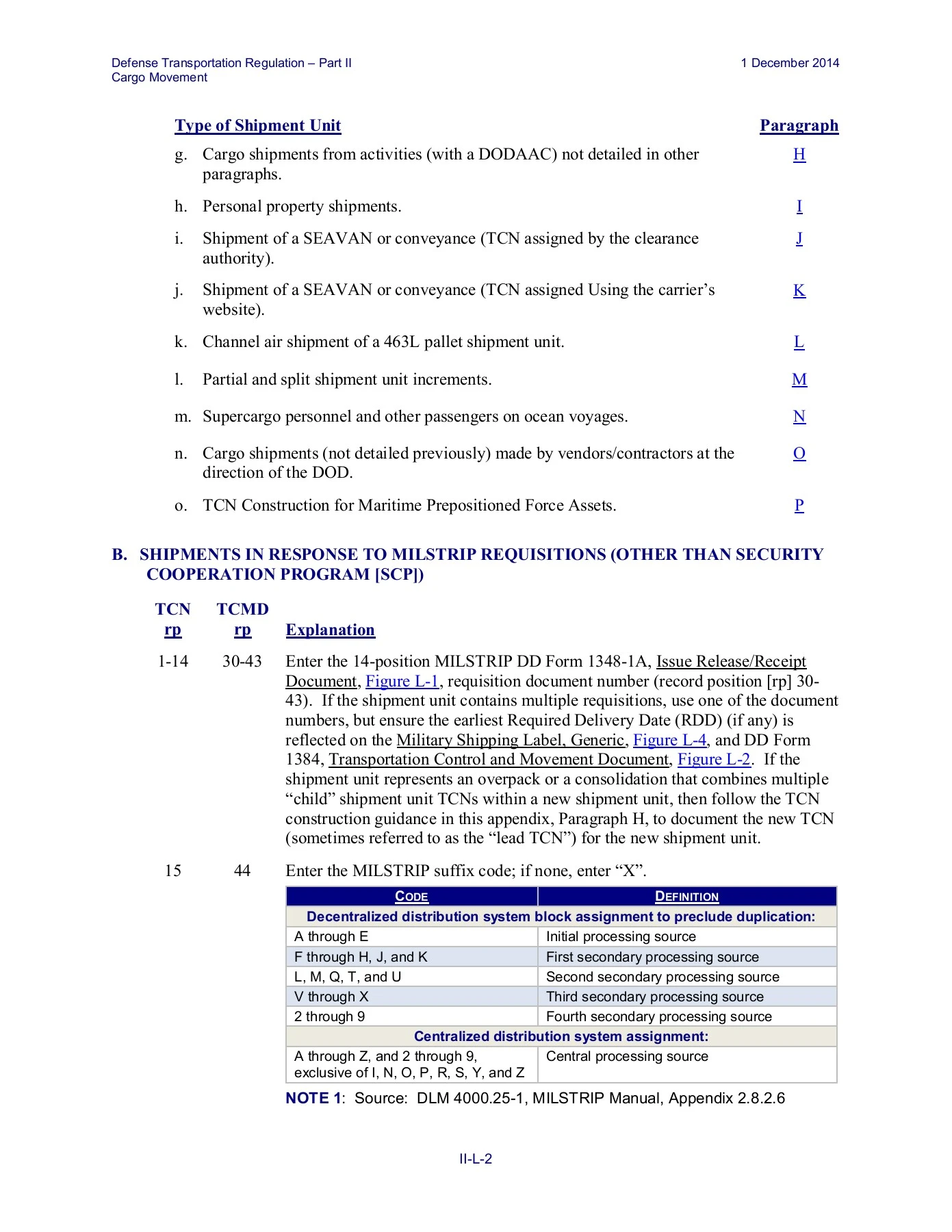 Transportation Control Number (TCN), Part II, Appendix L