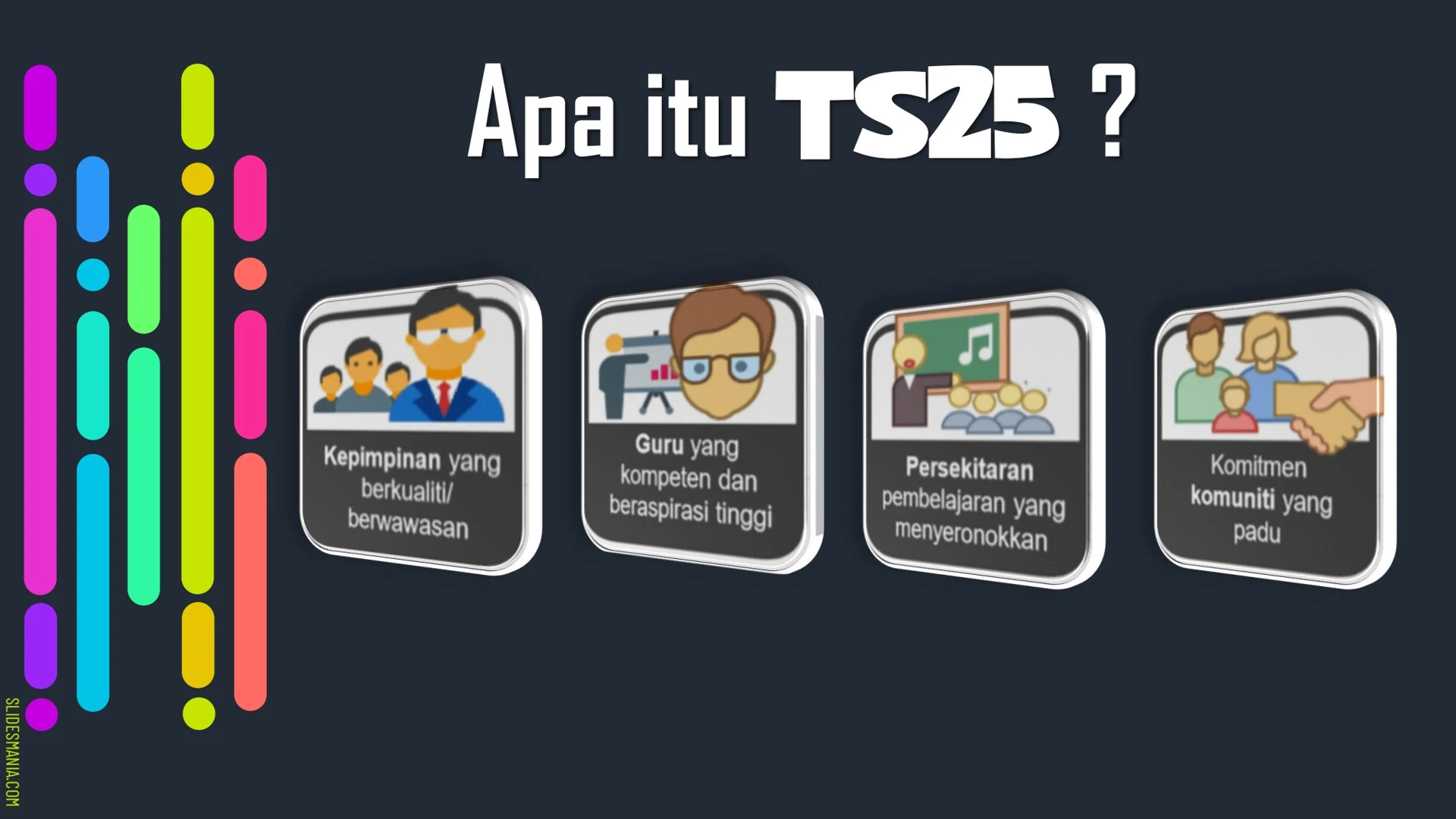 RINGKASAN TS25 MODUL 1 HINGGA 8