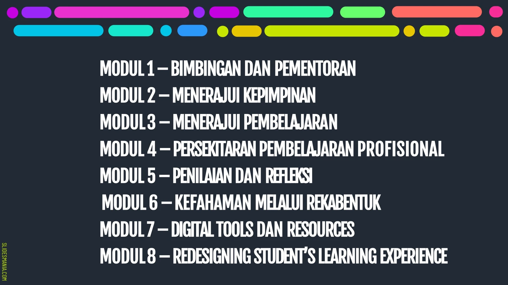 RINGKASAN TS25 MODUL 1 HINGGA 8
