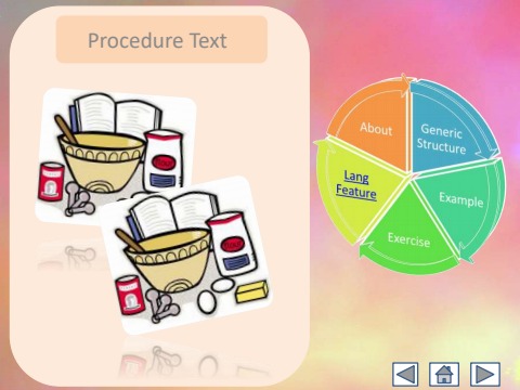 PPT PROCEDURE TEXT