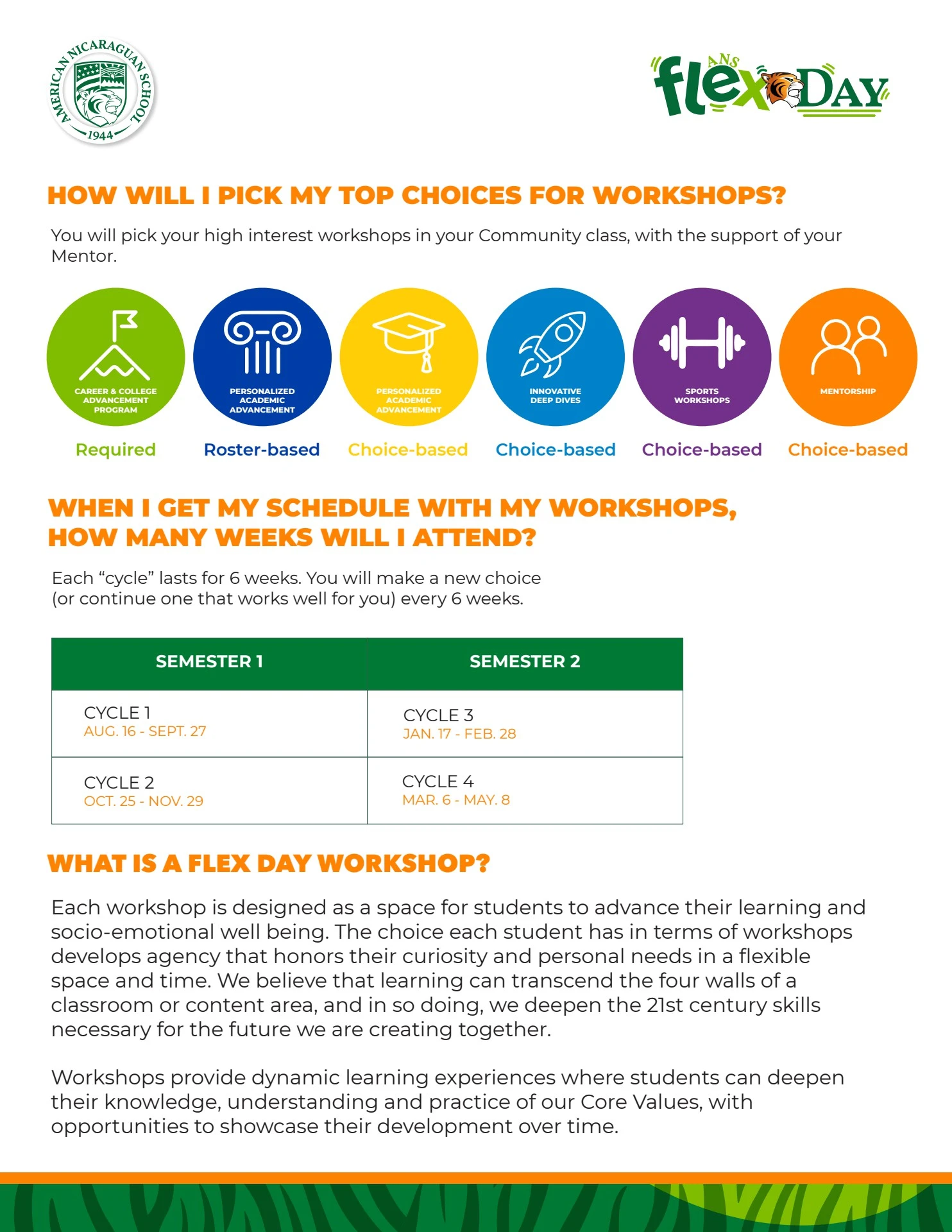 Flex Day Booklet - Cycle 4