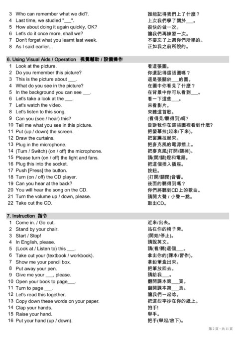 教室常用英語 Flip Ebook Pages 1 11 Anyflip Anyflip