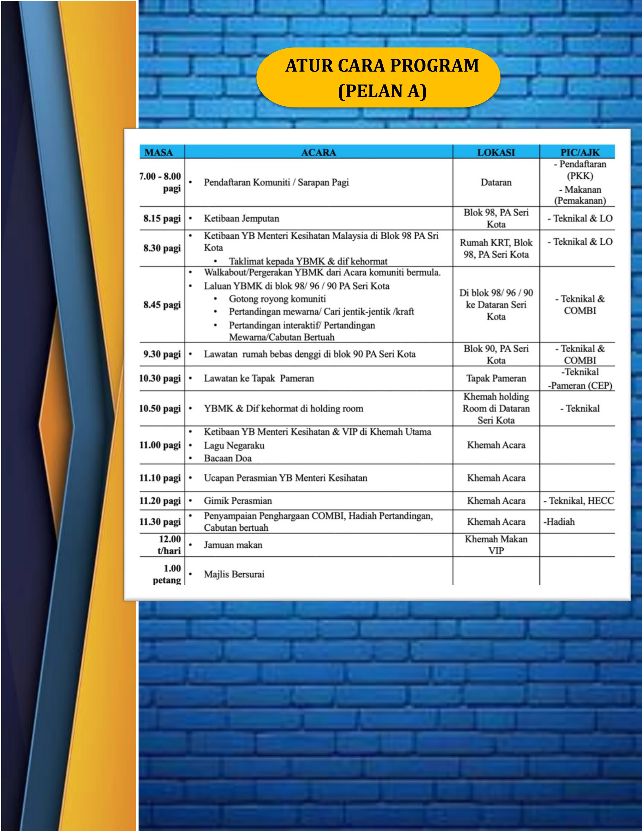 Aturcara Program