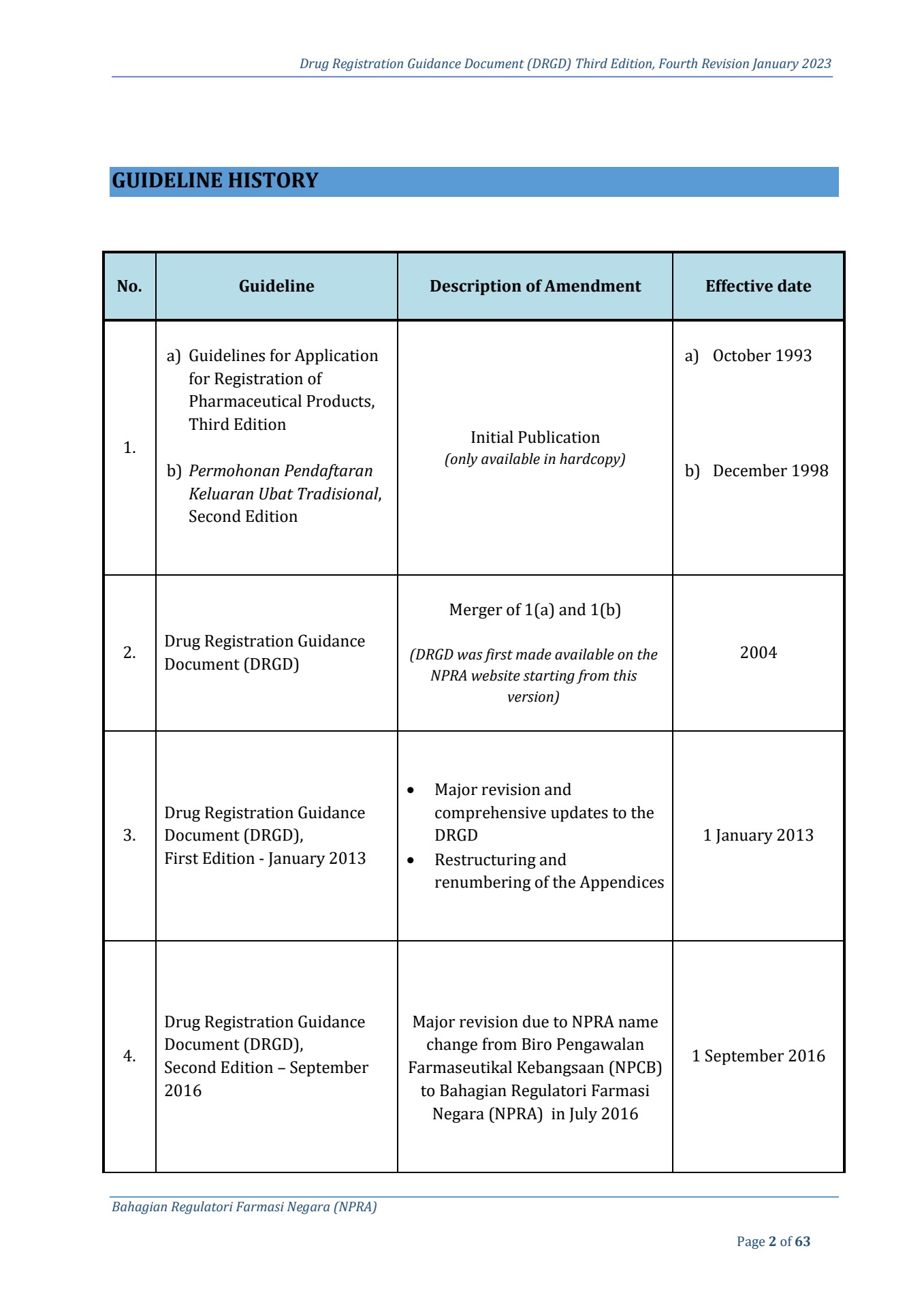Echocardiographic Imaging in Transcatheter Structural Intervention: An AAE  Review Paper | JACC: Asia, image size:1357x1920