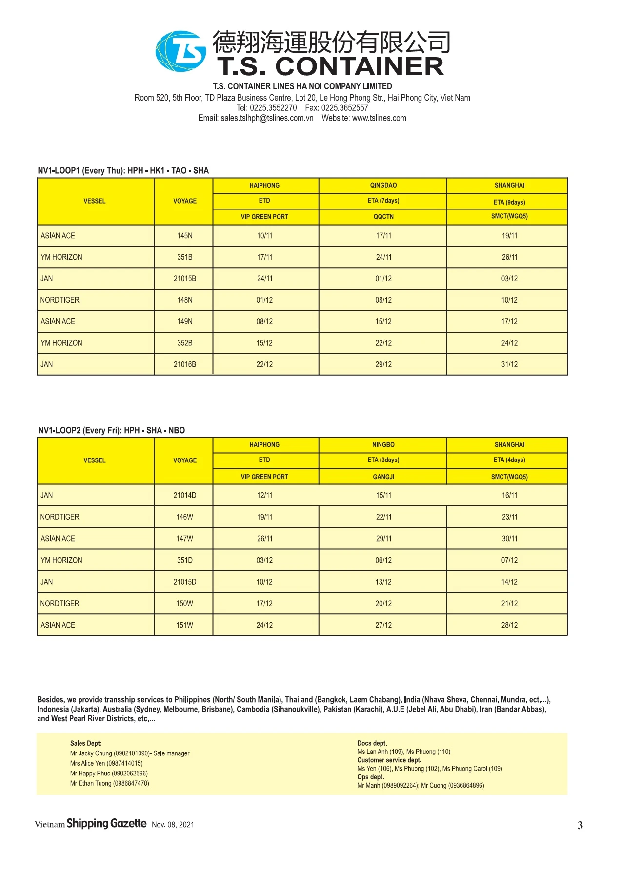 Tesu Container Numbers 828