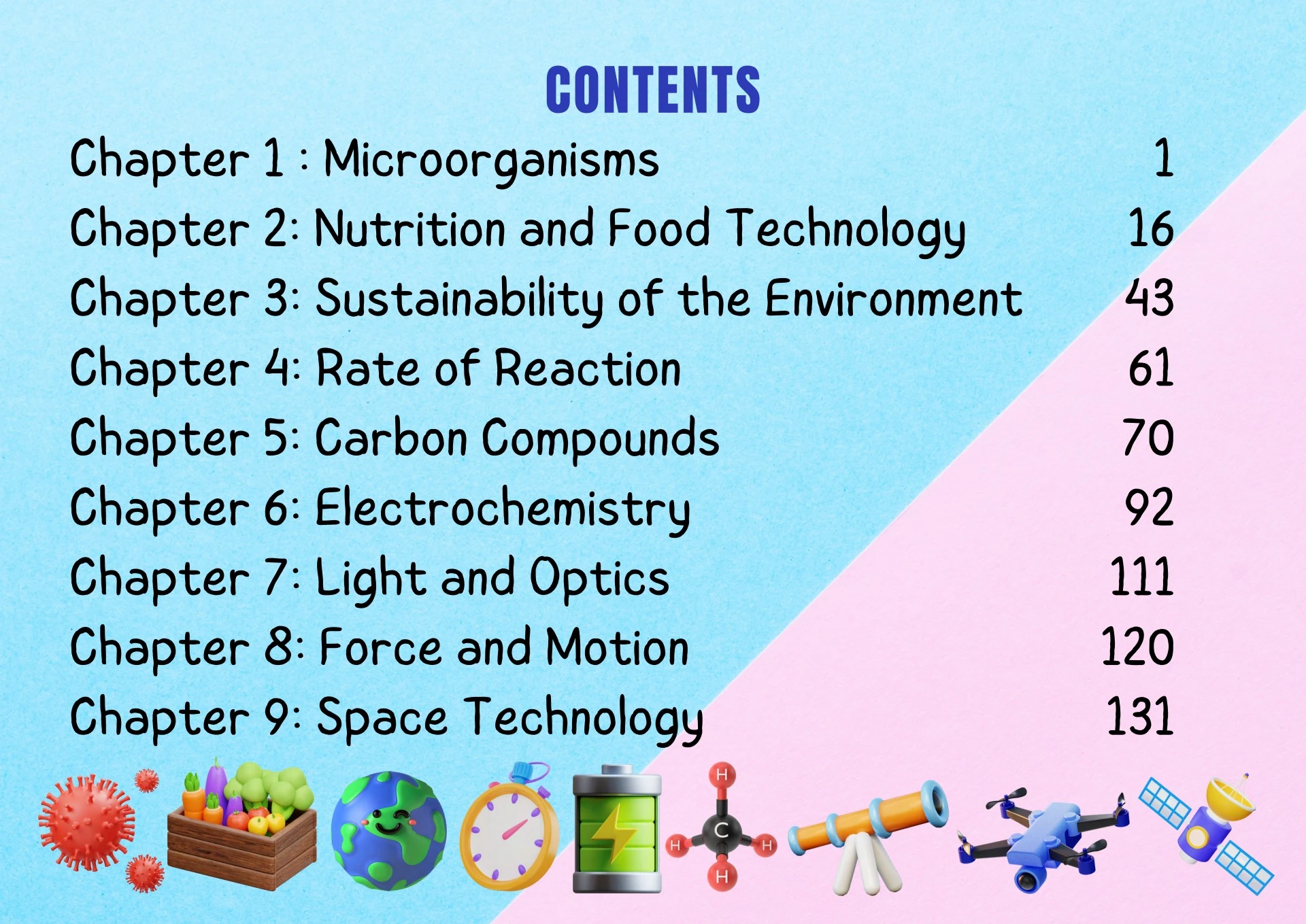 Form 5 Science Example Form 5 Science Notes SPM