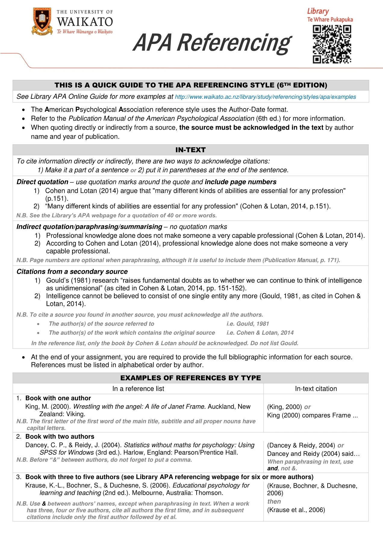 apa-quick-guide