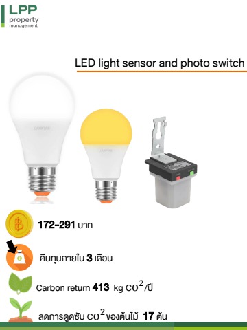 Penta Led Sensor Catalogue LED sensor