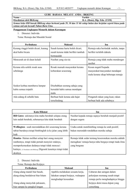 Peribahasa Spm Flip Ebook Pages 1 16 Anyflip Anyflip