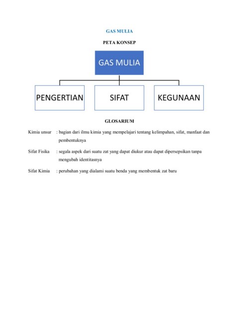 Gas Mulia Flip Ebook Pages 1 14 Anyflip Anyflip