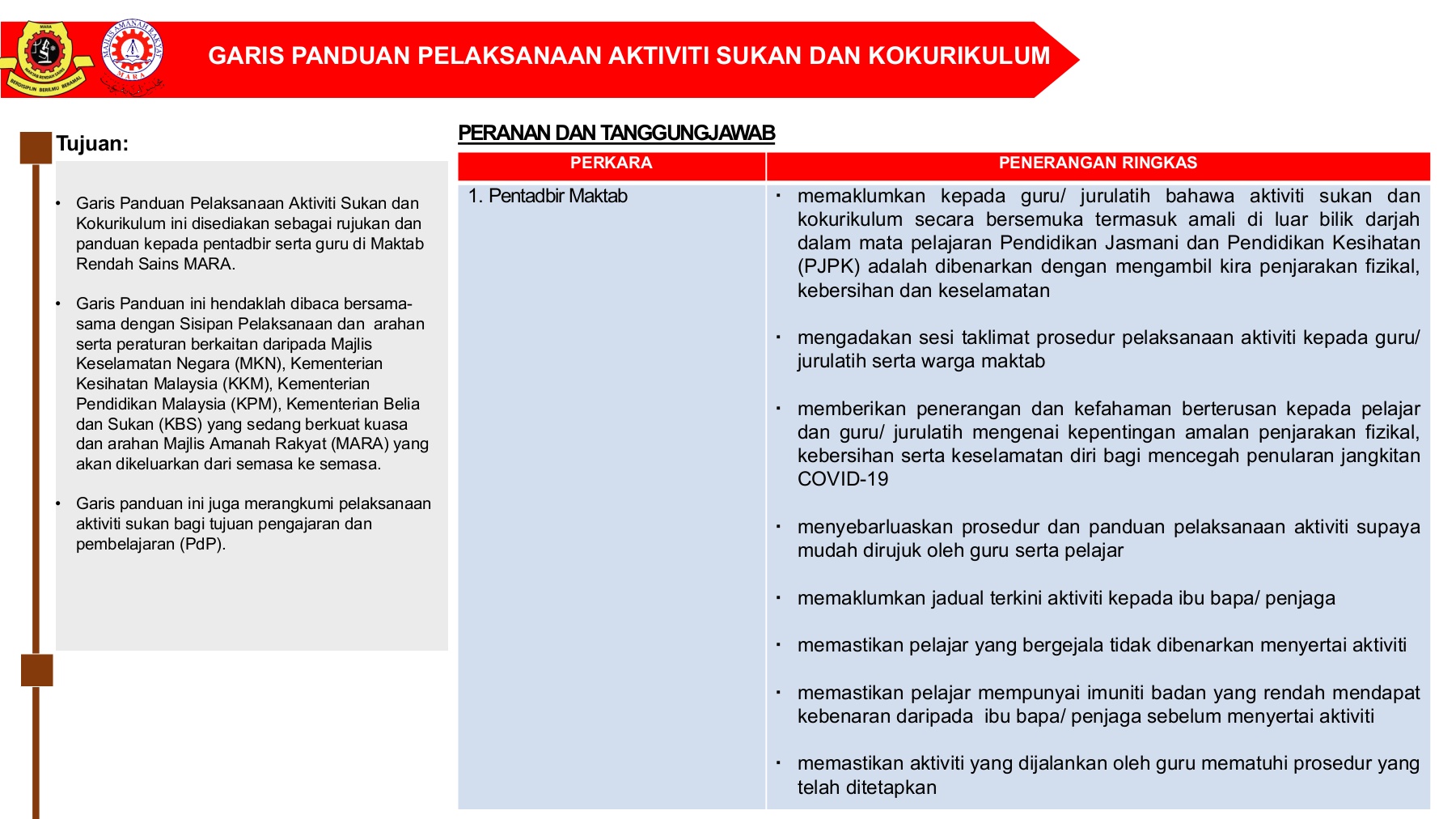 Gp Pelaksanaan Aktiviti Sukan Dan Kokurikulum Mrsm