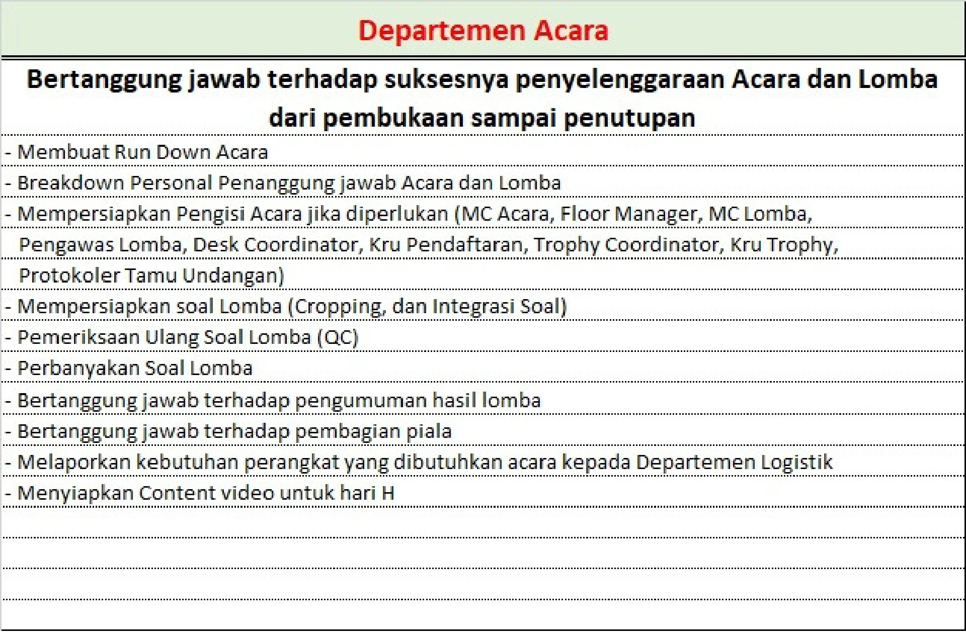 Job Desk IMApiade 2023