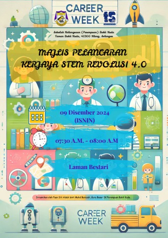 MINGGU KERJAYA - NURUL SAKINAH BINTI ROHIZAN KPM-Guru Flip PDF | AnyFlip
