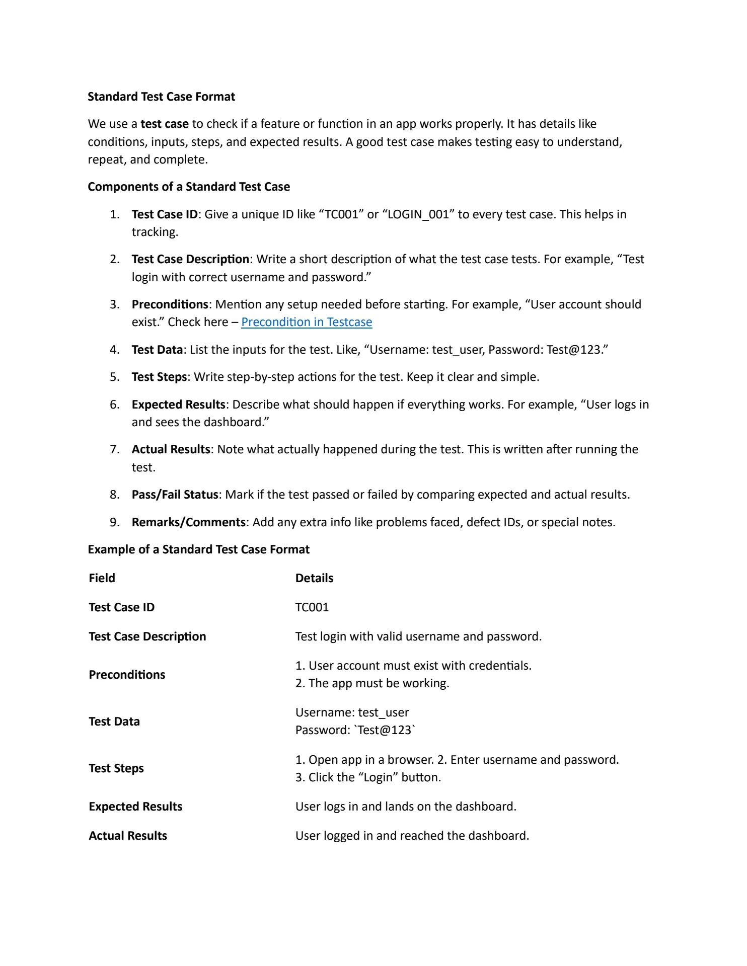 Standard Test Case Format[1]