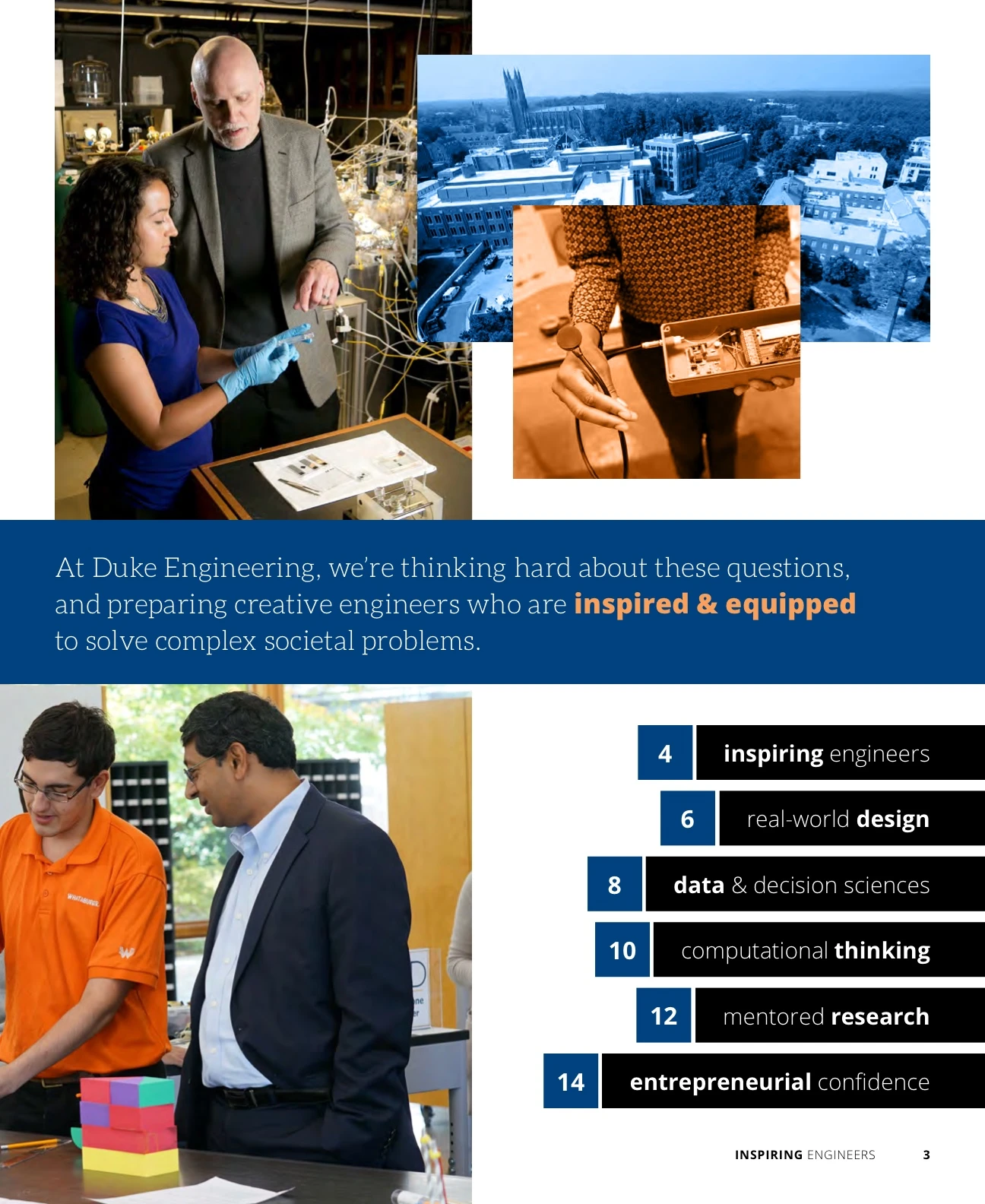 Inspriring Engineering Duke Engineering: Inspiring Engineers