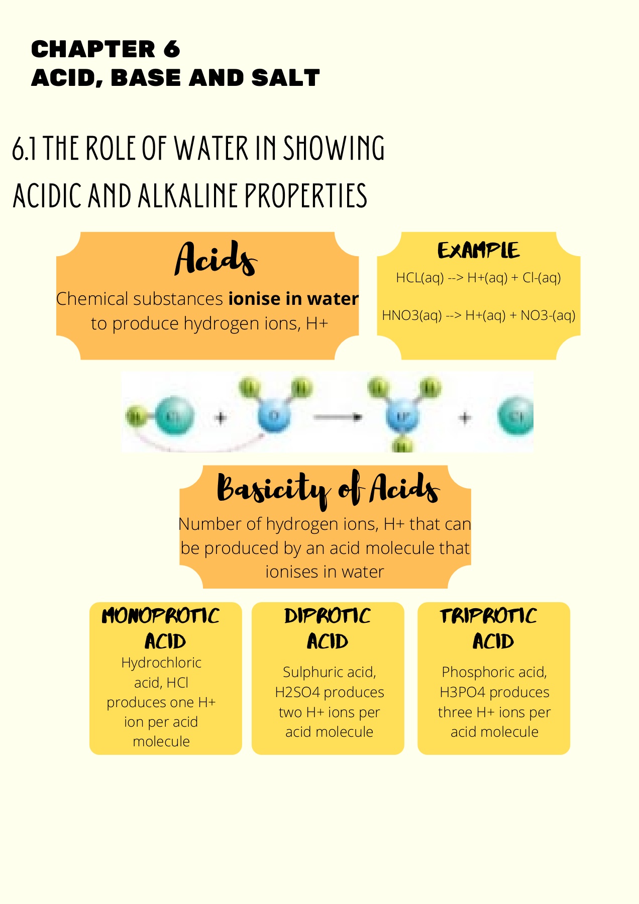 Simply explained: Acids and Alkalis: Cool Examples and Fun Facts for Year  7! (Chemistry) - Knowunity, image size:1272x1800