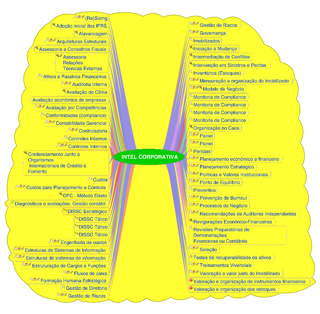 Fundamentos de Controle de Processos – TDPS – Estratégias de controle para  processos industriais, image size:1024x1005
